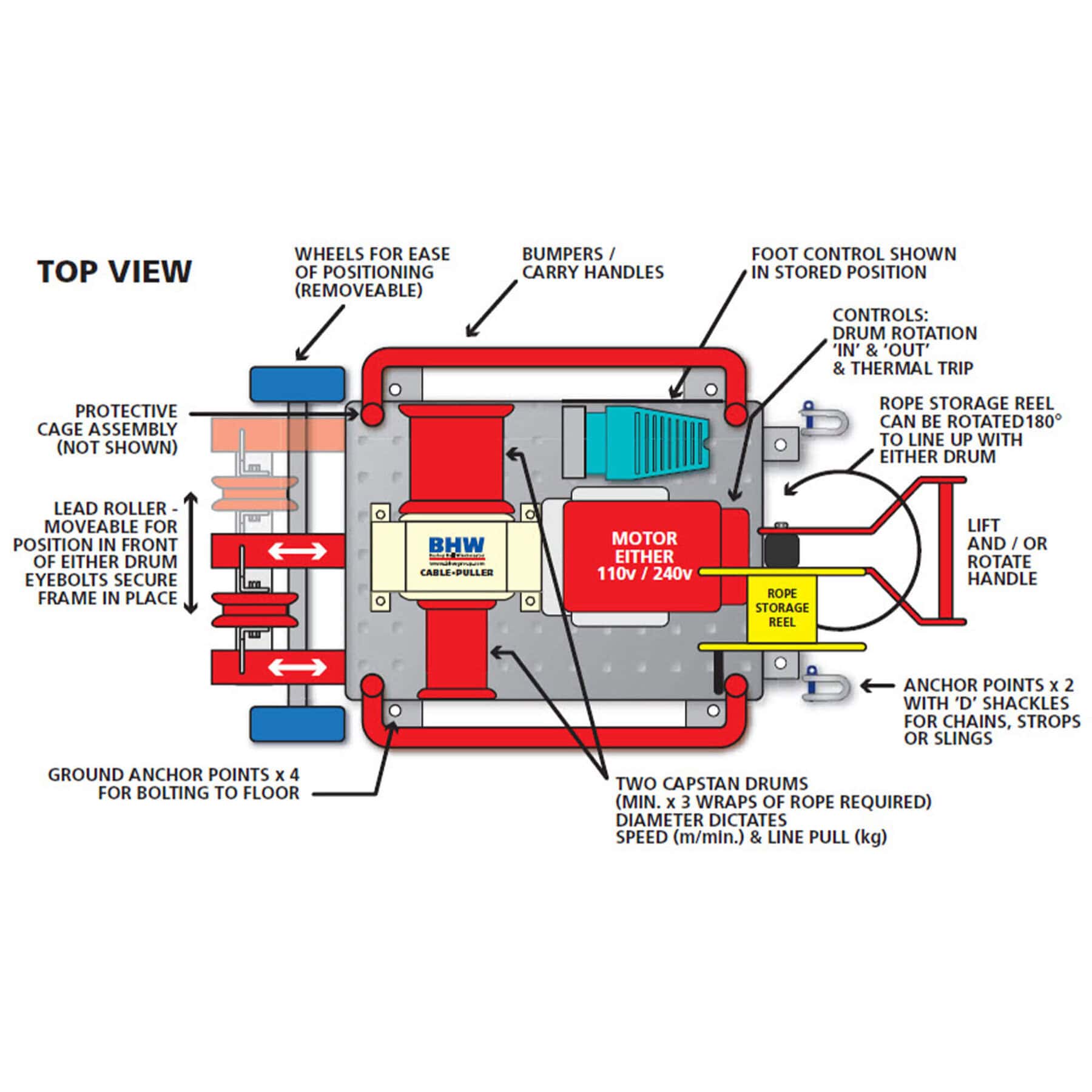 Cable_Puller_Top_View