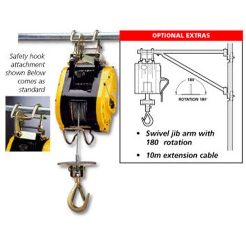 Compact Scaffold Hoists