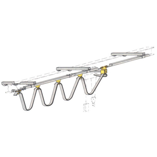 Festoon Cable Systems