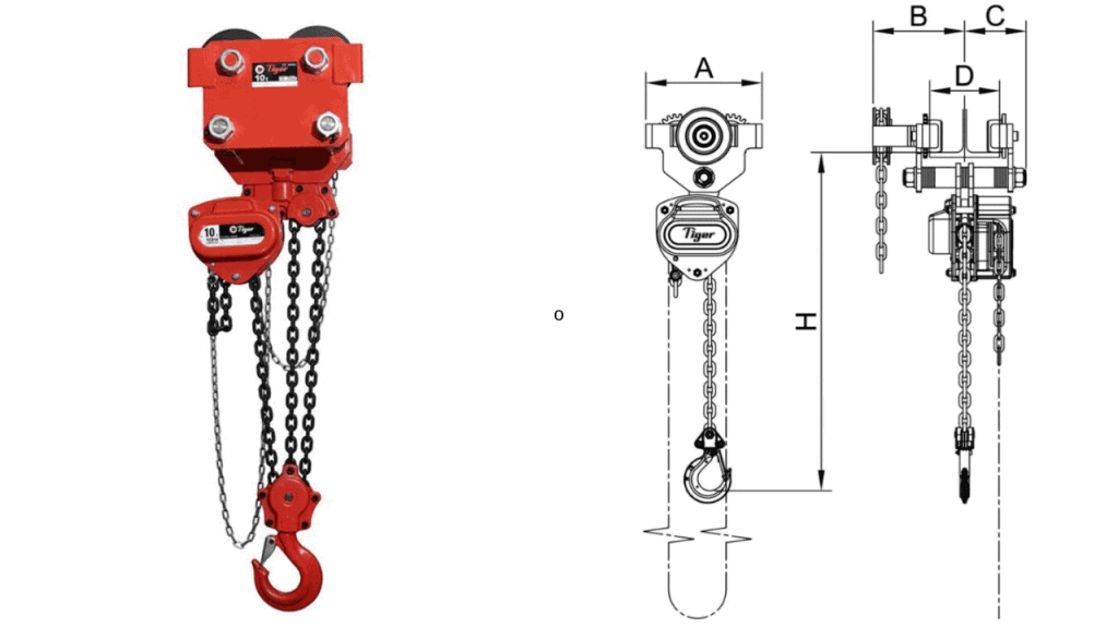 chain block with geared trolley