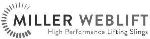 Miller Weblift logo with circular mark and text High Performance Lifting Slings