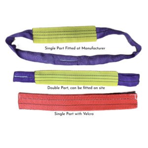 Diagram comparing three lifting sling wear sleeves in purple, yellow and red with fitted and Velcro options