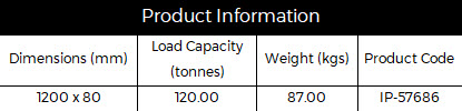 Product information table showing dimensions 1200 x 80 mm, load capacity 120 tonnes, weight 87 kg, product code IP-57686