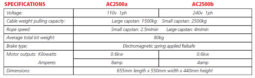 Specifications_for_Cable_Puller