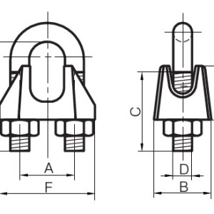 DIN741 Grips