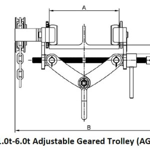 Tiger Adjustable Geared Trolley