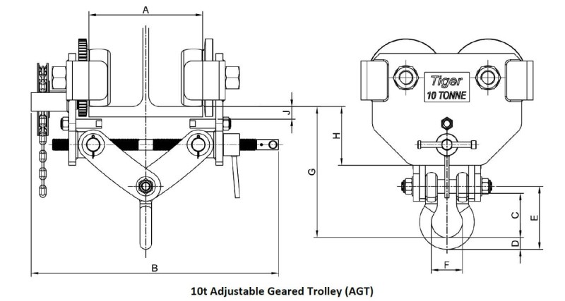 Tiger Adjustable Geared Trolley