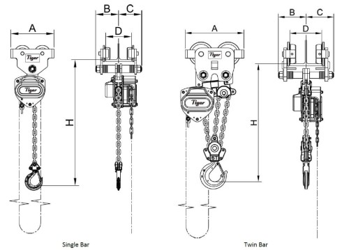 Tiger Combined Chain Block & Plain/Push Trolley Tiger Combined Chain Block & Plain/Push Trolley
