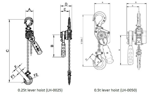 Tiger Mini Series Lever Hoist