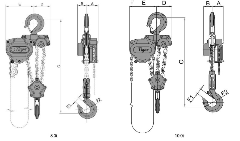 Tiger Corrosion Resistant Chain Block