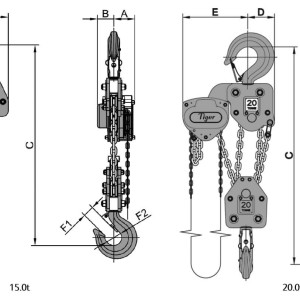 Tiger Corrosion Resistant Chain Block