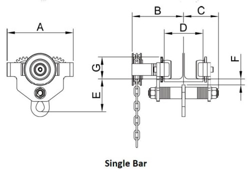 Tiger Geared Beam Trolley