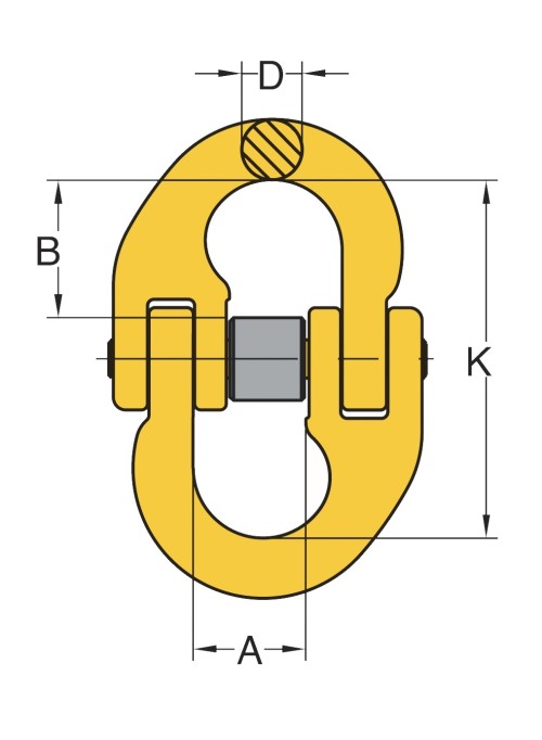 Grade 8 Component Connector