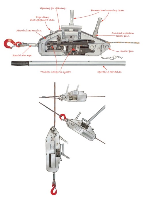 Yaletrac® ‘Heavy Duty’ Cable Pullers Yaletrac® 'Heavy Duty' Cable Pullers